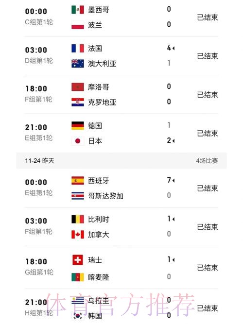 世界杯比分安全入口地址查询与解析
